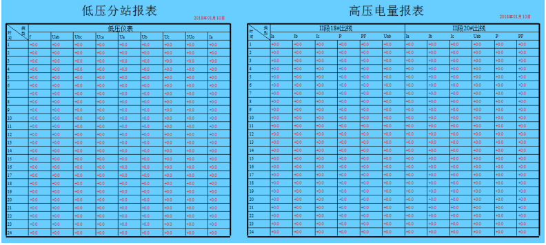 运行报表